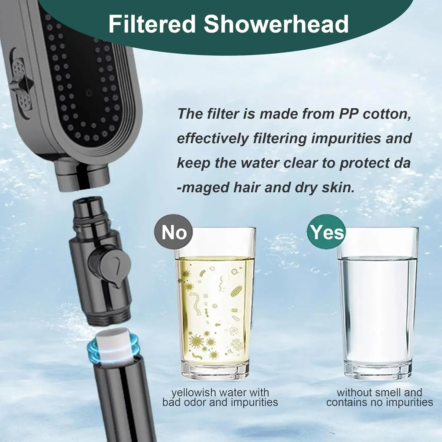 High Pressure FilterFlo Shower